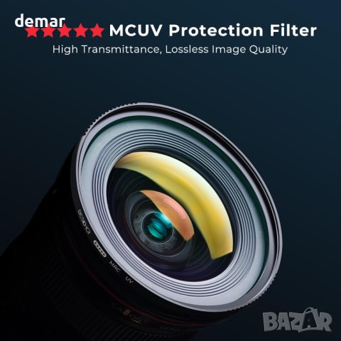 Beschoi 82 mm UV протекторен филтър, 32-слойно нано покритие, снимка 2 - Обективи и филтри - 42458874