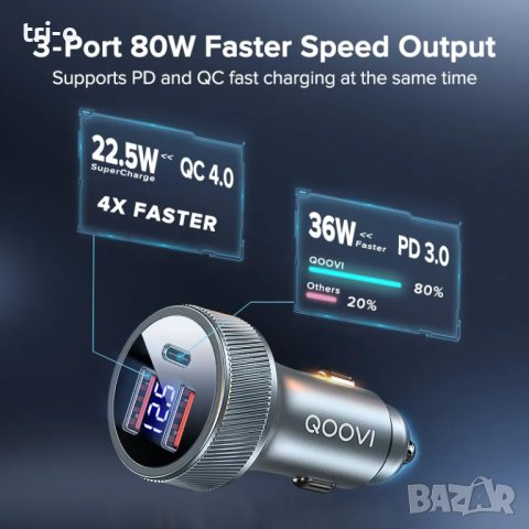 QOOVI 80W метално зарядно за автомобил 2хUSB+Type C / Fast Charging, снимка 3 - Зарядни за кола - 41853260
