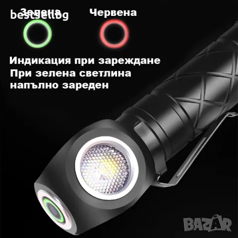 Акумулаторен лед челник за глава риболов професионален зареждащ се мощен фенер за бягане , снимка 8 - Къмпинг осветление - 48416597