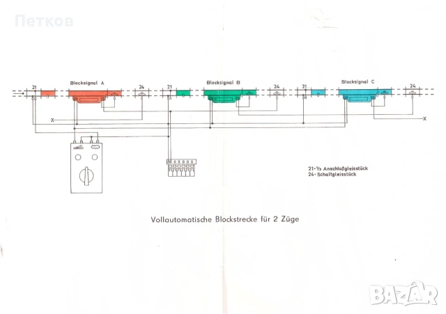 Релса блоксигнал PIKO H0 П профил 5/6866, снимка 6 - Колекции - 53649627