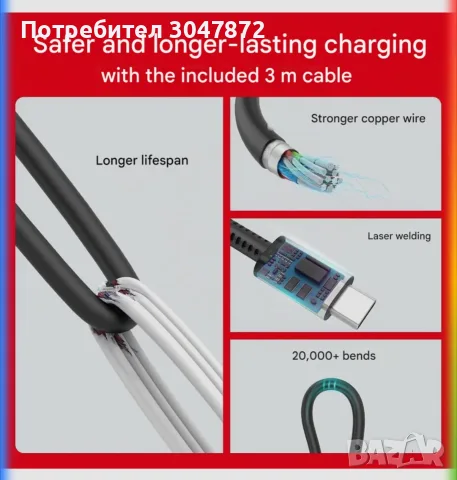 60W Fast Charger USB-C Универсално зарядно с адаптер - Nintendo Switch 2/ Switch1/ Steam Deck – НОВО, снимка 5 - Оригинални зарядни - 55768604