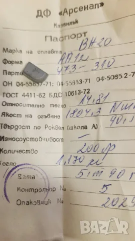 Твърдосплавни пластини ВН20, форма АА-12