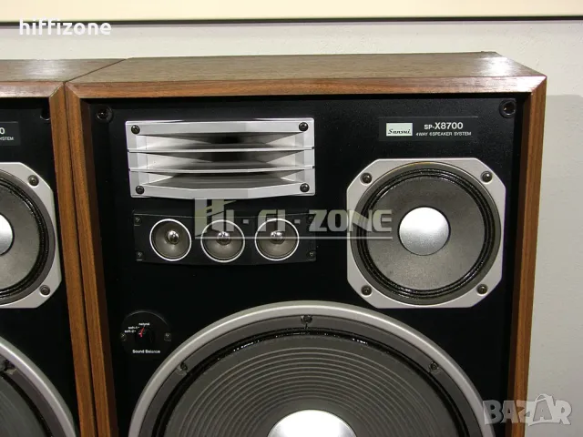 Тонколони  Sansui sp-x8700 /1 , снимка 6 - Тонколони - 49805301