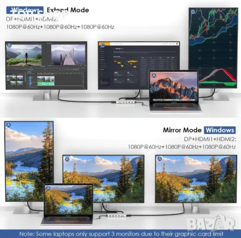 USB C докинг станция за три монитора 2 HDMI+DisplayPort, WAVLINK 100 W, снимка 8 - Кабели и адаптери - 49457593