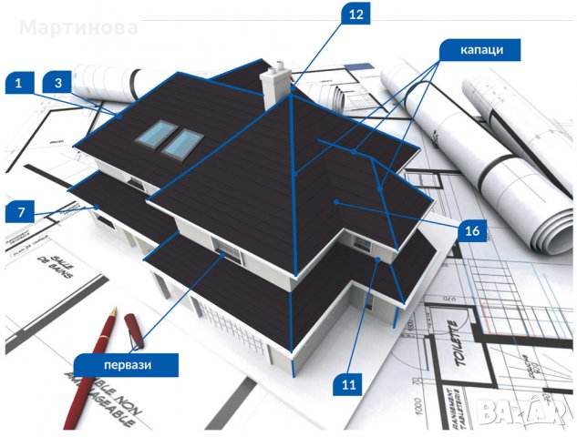 обшивки за покрив и сандвич панели, снимка 2 - Други стоки за дома - 39260702