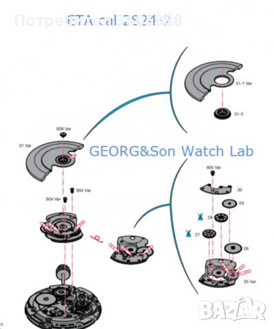 Сервиз часовници "Georg&son WatchLab", снимка 1 - Часовникар и часовникарски услуги - 39253479