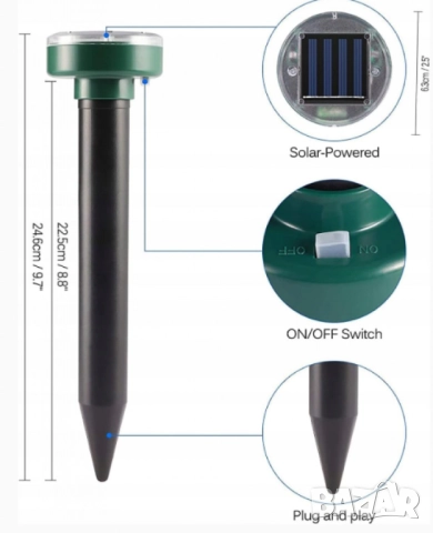 Соларен уред против къртици сляпо куче гризачи, мишки и плъхове, горски животни, снимка 14 - Други стоки за дома - 52098213