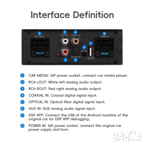 Android DSP автомобилен усилвател, мултимедия, плеър, 4 канален, аудио, стъпало, за кола,  автомобил, снимка 8 - Аксесоари и консумативи - 53849229