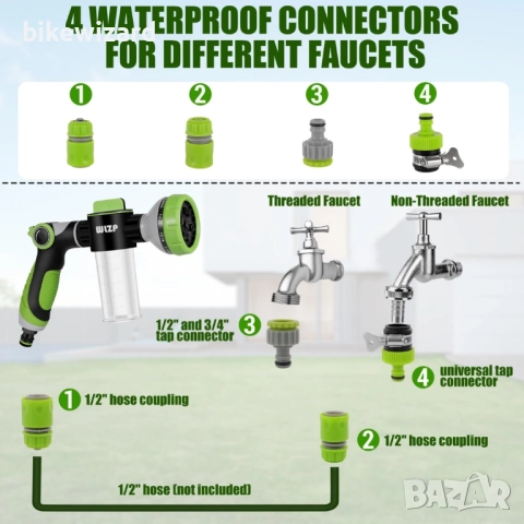 Пистолет за поливане WLZP, 10 регулируеми режима на пръскане, за миене на автомобили и др. НОВО, снимка 4 - Градински инструменти - 52553915