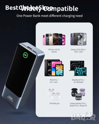 Maxsure 20000mAh Пауърбанк PD 100W USB-C Бързо Зареждане Цифров Дисплей, снимка 9 - Външни батерии - 53521983