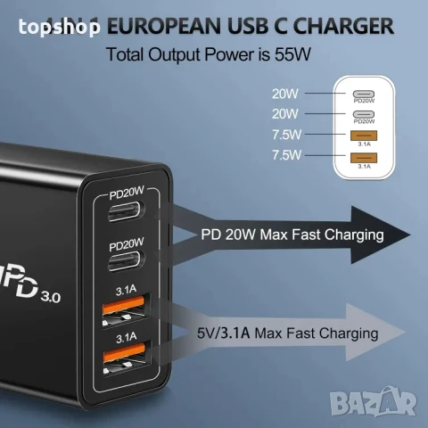 НОВО USB C бързо зарядно устройство, 55W 4-порта, снимка 2 - Друга електроника - 50555777