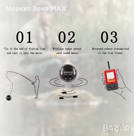 Оригинален преносим детектор за риба с LCD екран – вижте рибата под водата веднага, снимка 8 - Екипировка - 52897436
