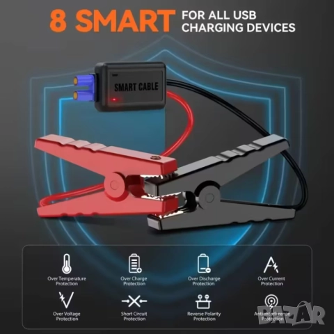 Jump Starter (бичѐ) - 12V/7000А бустер за подаване на ток и Power Bank , снимка 7 - Аксесоари и консумативи - 51944626