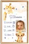 Персонализирана картина за бебе , снимка 3