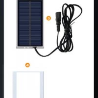 Вятърен соларен генератор за велосипед - нов продукт, снимка 4 - Части за велосипеди - 38823376