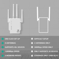 WiFi Extender 5G/4G Dual Band 1200Mbps, снимка 7 - Мрежови адаптери - 41762178