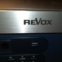 поръчан-REVOX M57-AUDIO MULTIROOM SERVER 2810211849, снимка 6 - Ресийвъри, усилватели, смесителни пултове - 34614953