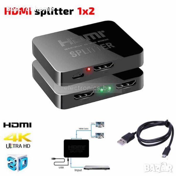 Активен сплитер NEXT, 4K HDMI, Splitter, 1 вход и 2 изхода, снимка 1