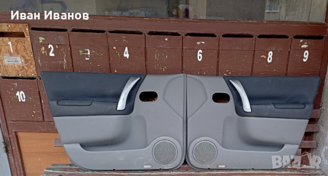 Предни кори за врати за Renault Grand Scenic II Minivan