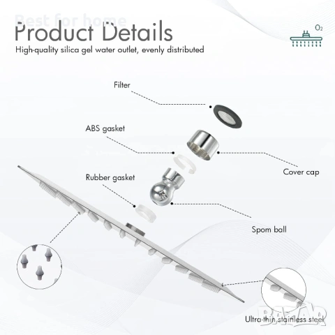 SOLVEX DE-SP-50018 Душ глава тип „Дъжд“, снимка 4 - Други - 53761048