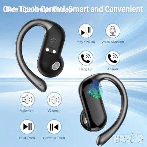 Нови Open Ear спортни слушалки Bluetooth 5.4, 32H, IPX7, HiFi, ENC Кутия за зареждане, снимка 8 - Слушалки и портативни колонки - 53278919