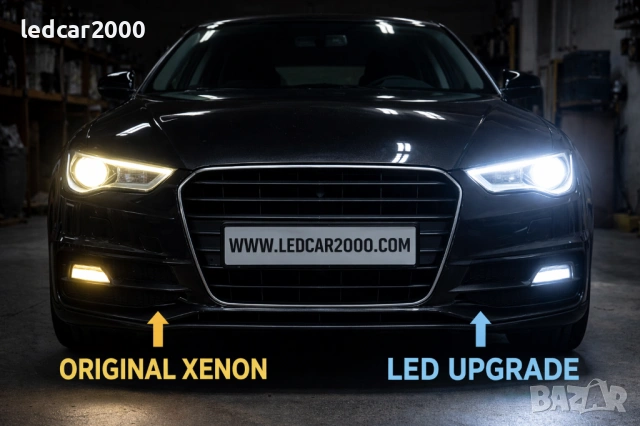 LED заместител на ксенон – без баласт, снимка 3 - Аксесоари и консумативи - 53702897