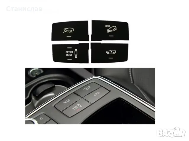 Mercedes GLE-Class W166 Капачета на бутони за режим на шофиране , снимка 3 - Части - 50251802