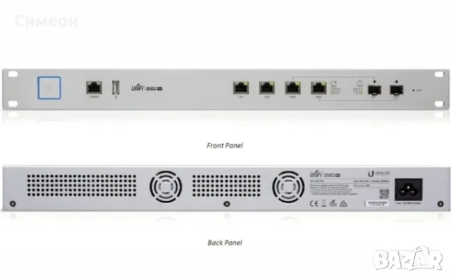 Unifi Usg pro 4 рутер 