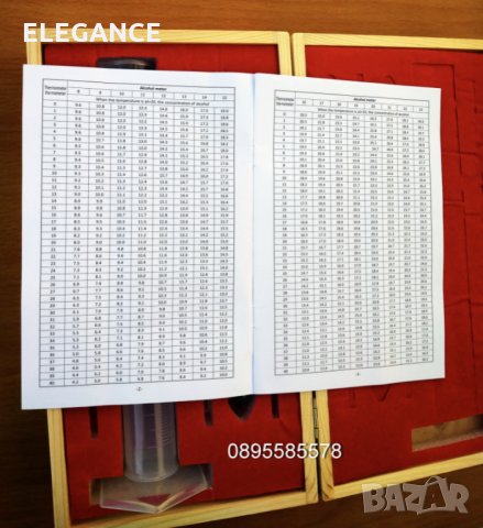 Прецизен спиртомер с термометър с таблица в голямата кутия, с мензура със стойка , снимка 15 - Други - 35774201