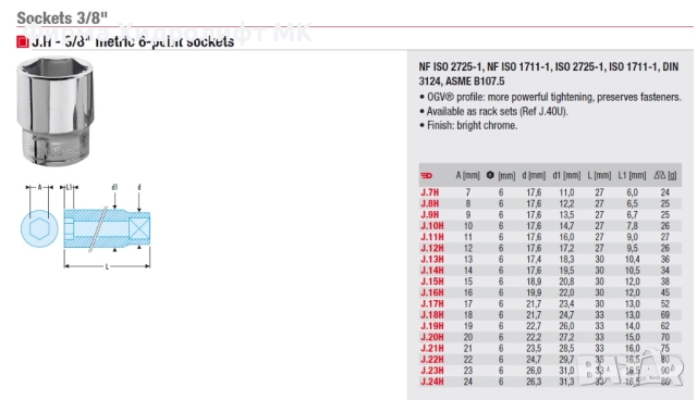 FACOM J.H Вложка 3/8" шестостенна - различни размери и цени, снимка 2 - Гедорета - 32469277
