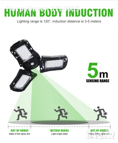 Слънчева соларна LED лампа за къмпинг и домакинство, снимка 2 - Лед осветление - 52364097