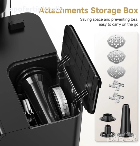 Месомелачка Aobosi 3000W, Гаранция, снимка 6 - Месомелачки - 53717584