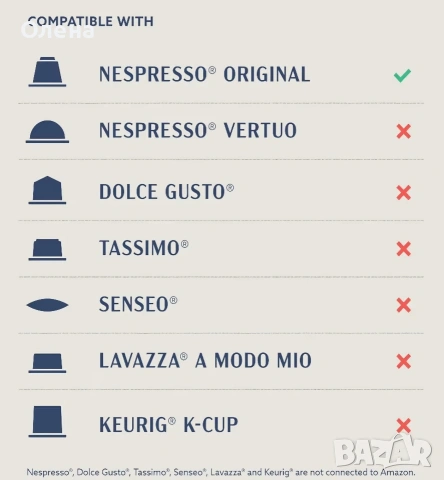 кафе капсули само 78ст., снимка 4 - Хранителни добавки - 53656746