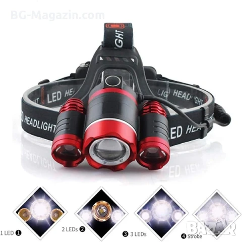 Акумулаторен мощен лед челник фенер за глава лов риболов каска туризъм къмпинг преходи палатка, снимка 3 - Къмпинг осветление - 50938524