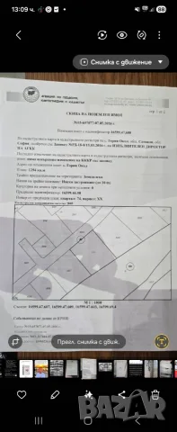 Продавам земеделска земя село Горни окол обл.Софийска, снимка 3 - Земеделска земя - 55138093