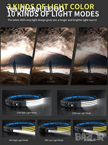 Smiling Shark Челник 230° LED 2 броя, снимка 3 - Друга електроника - 53736110