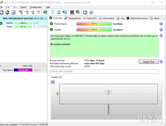 Хард диск Western Digital 500 GB, 32 MB, SATA III, HDD, 100% здраве,, снимка 2 - Твърди дискове - 52818907