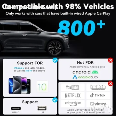 Нов компактен безжичен CarPlay адаптер Лесен и удобен за кола и iPhone, снимка 5 - Друга електроника - 48306491