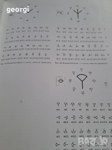 Древен и съвременен български шрифт Васил Йончев Олга Йончева рядка книга 30/3, снимка 7 - Художествена литература - 52711227