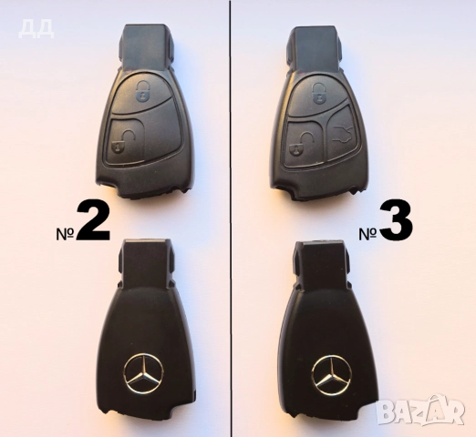 Ключ кутийка дистанционно за Мерцедес Mercedes