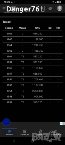  Сребърни шведски монети, снимка 6 - Нумизматика и бонистика - 53772595