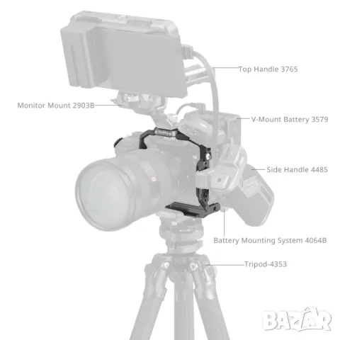 Нов модел клетка Smallrig за Sony A1 II и A9 III, снимка 4 - Чанти, стативи, аксесоари - 49684412