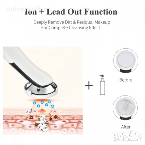 Уред EMS Йонна микротокова мезотерапия Масажор фотонна терапия Лифтинг, снимка 3 - Козметични уреди - 39821916