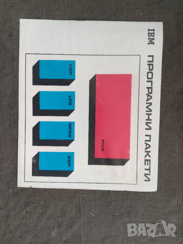 Продавам стари брошури IBM  от соца , снимка 4 - Други ценни предмети - 36279385