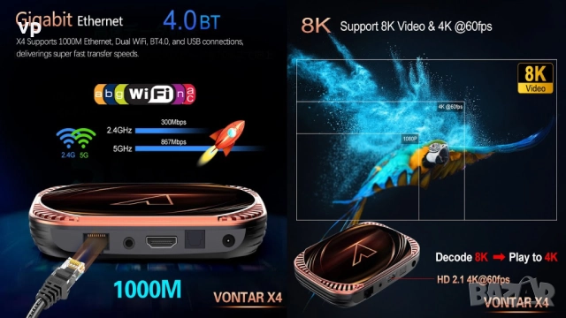 8K Android ТВ бокс VX4 с процесор Аmlogic с Dolby ATMOS DTS HD Hi-Fi RES 4K - 1000 LAN с UGOOS mod