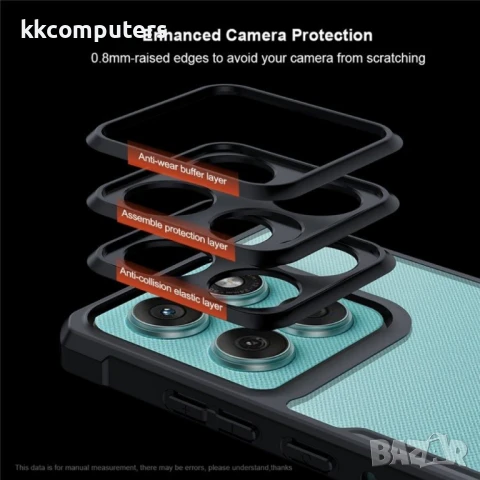 Motorola Edge 60 5G / 60 Fusion 5G XUNDD Силиконов Калъф TPU+Acrylic и Протектор, снимка 4 - Калъфи, кейсове - 50736407