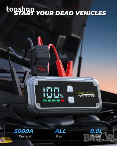5000A / 2150mAh VoltSurge джъмп стартер, 12V бензин / дизел, голям дисплей, QC3.0, 4 LED режима..., снимка 4 - Аксесоари и консумативи - 49522754
