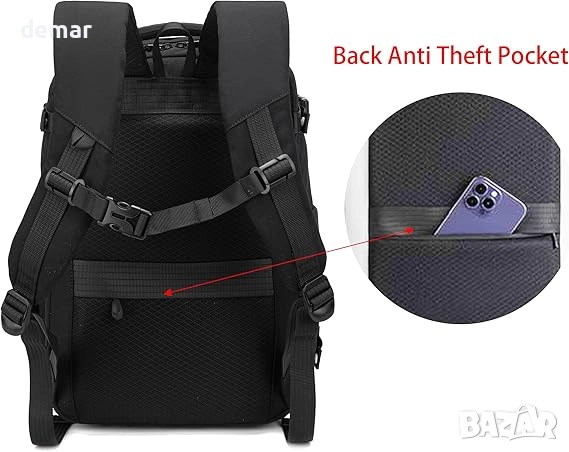 Раница за пътуване: Подходяща за: Ryanair, Wizz Air, EasyJet и Vueling, 40х30х20 см, снимка 3 - Раници - 52302358