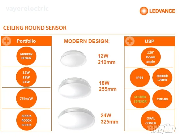 LED плафониера влагозащитена Ledvance Osram, снимка 4 - Лед осветление - 55786994