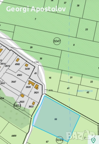 Боровец Юг-Собственик